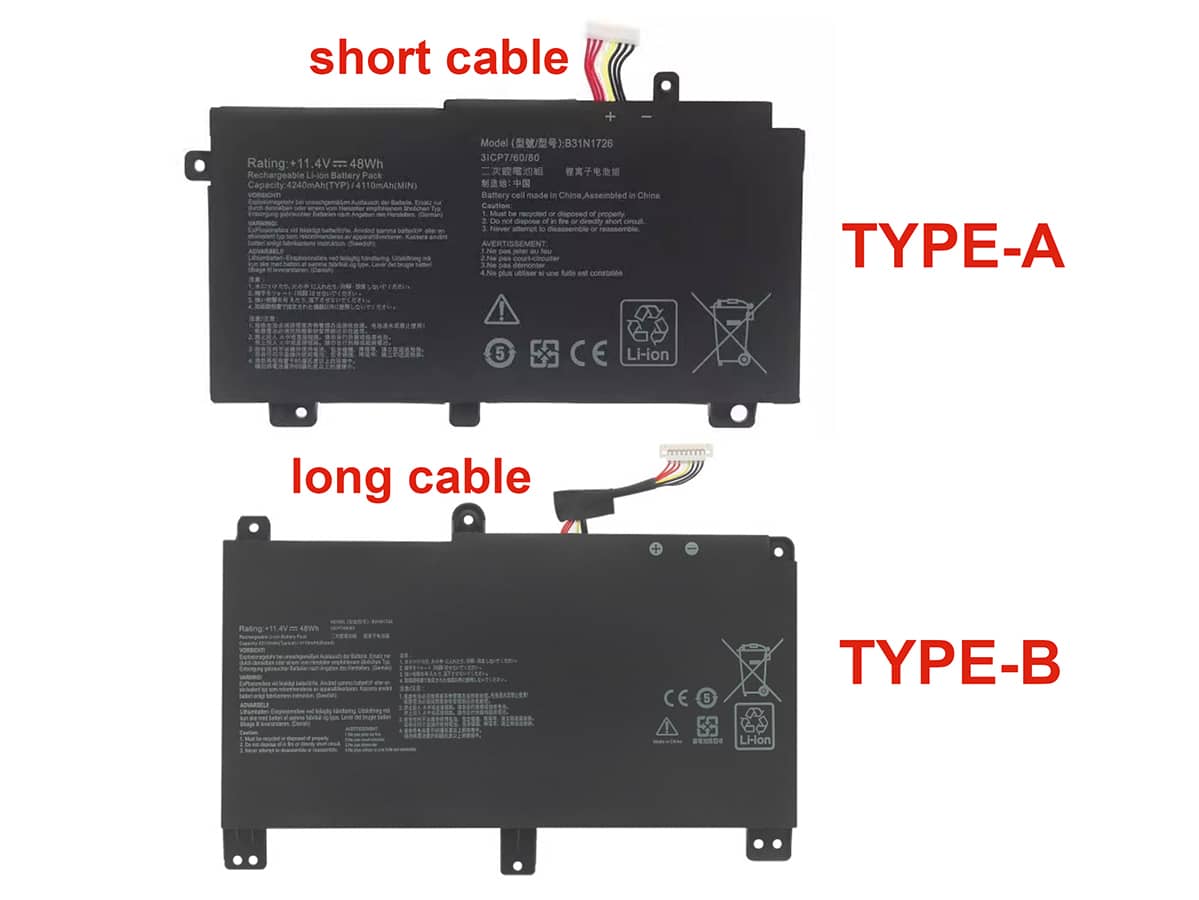 TUF Gaming F15 FX506LU-HN110T