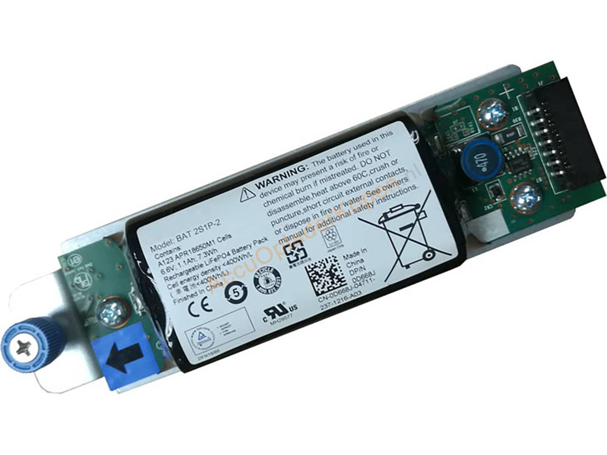 PowerVault MD3820F