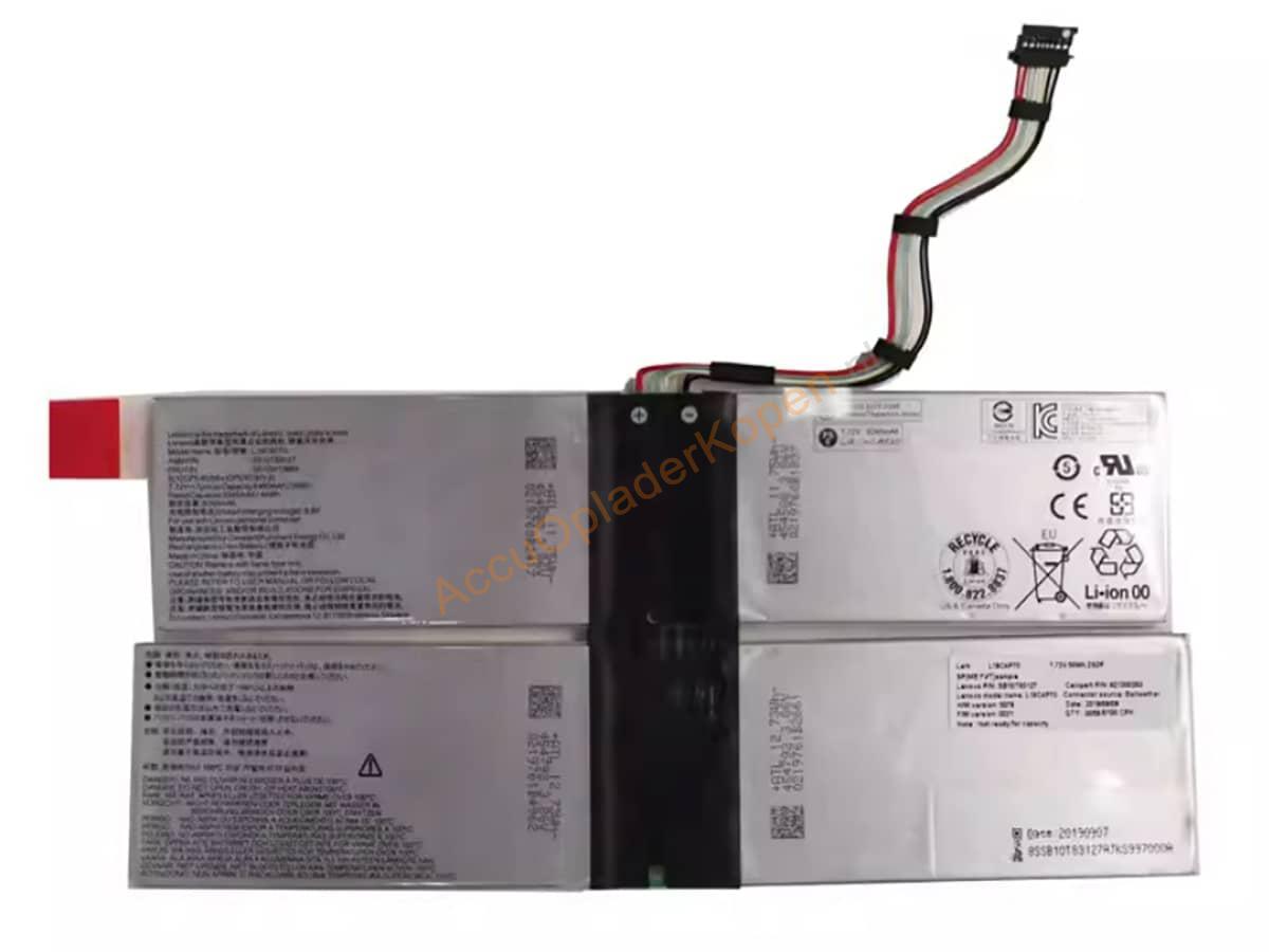 ThinkPad X1 Fold Gen 1-20RK000RUS