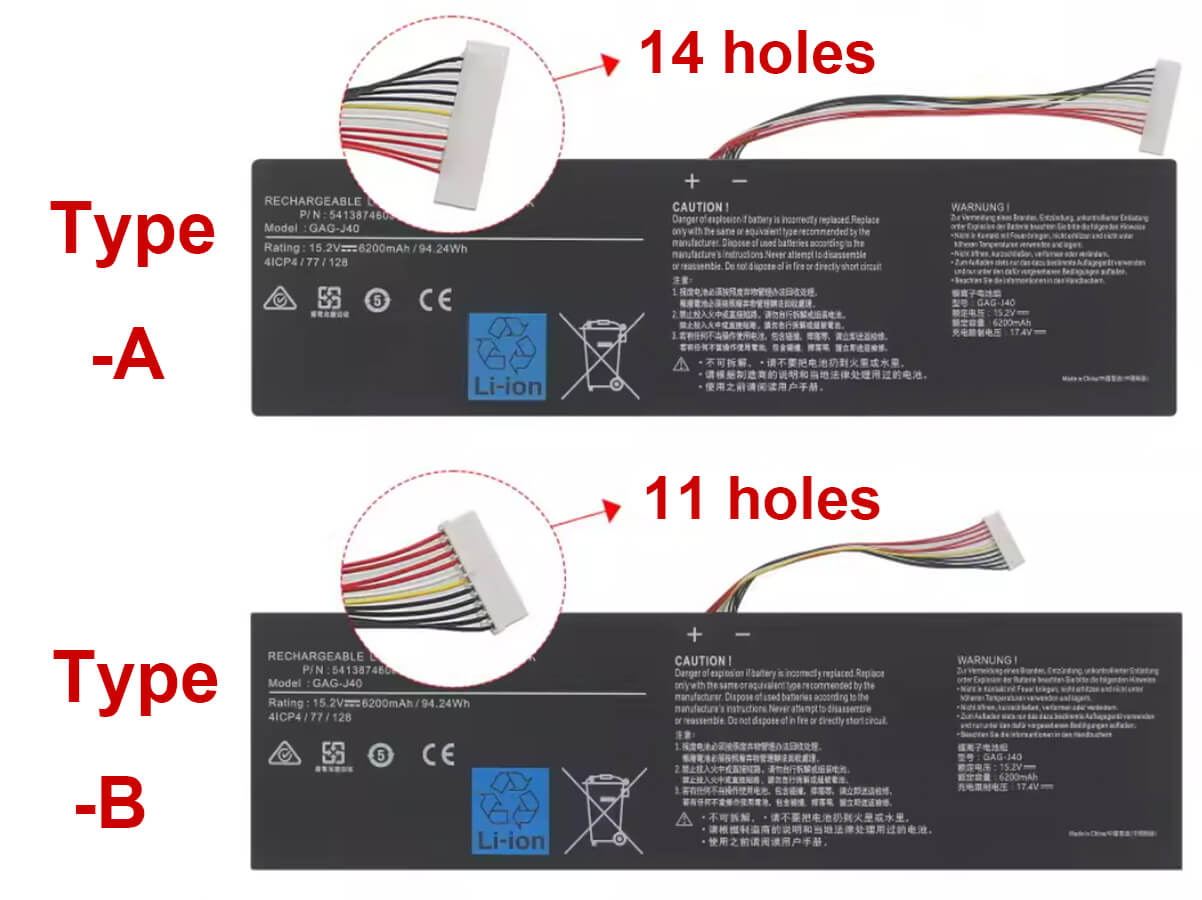 compatibile con AERO 14-W-CF2 GIGABYTE