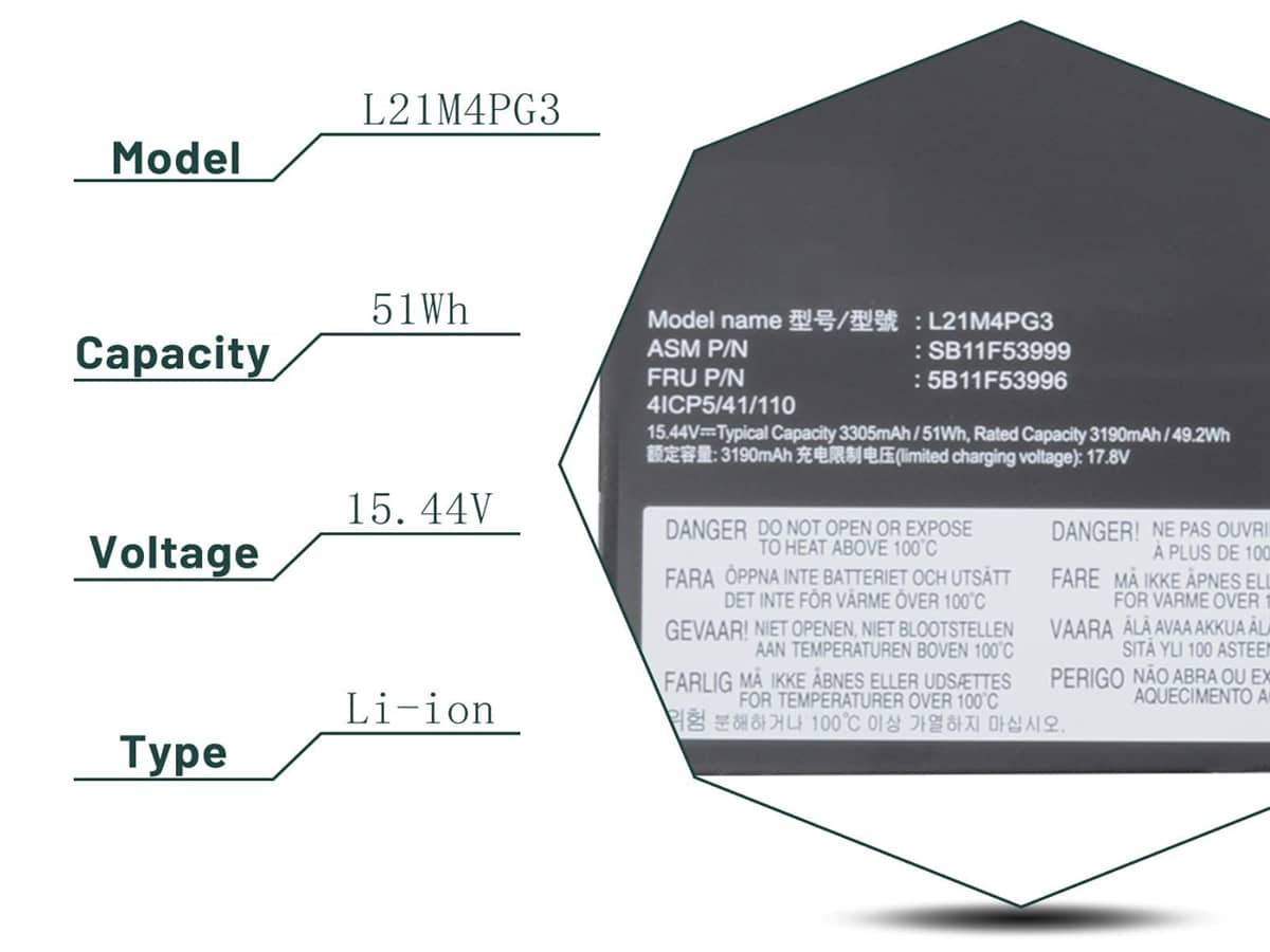 Immagine del prodotto 3
