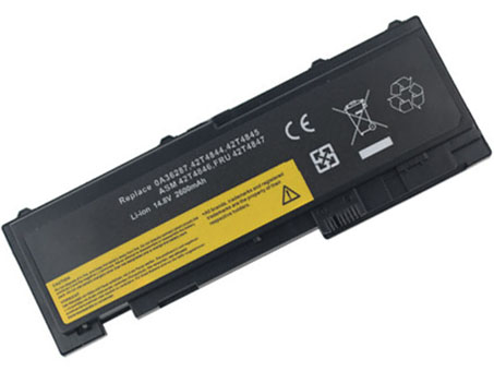 compatibile con 0A36309 LENOVO