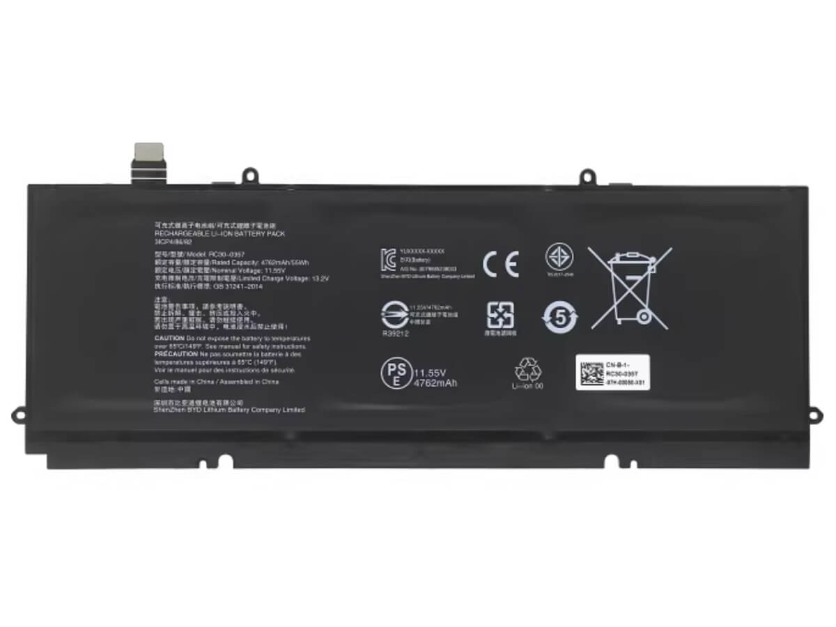 compatibile con 31CP4/86/82 RAZER