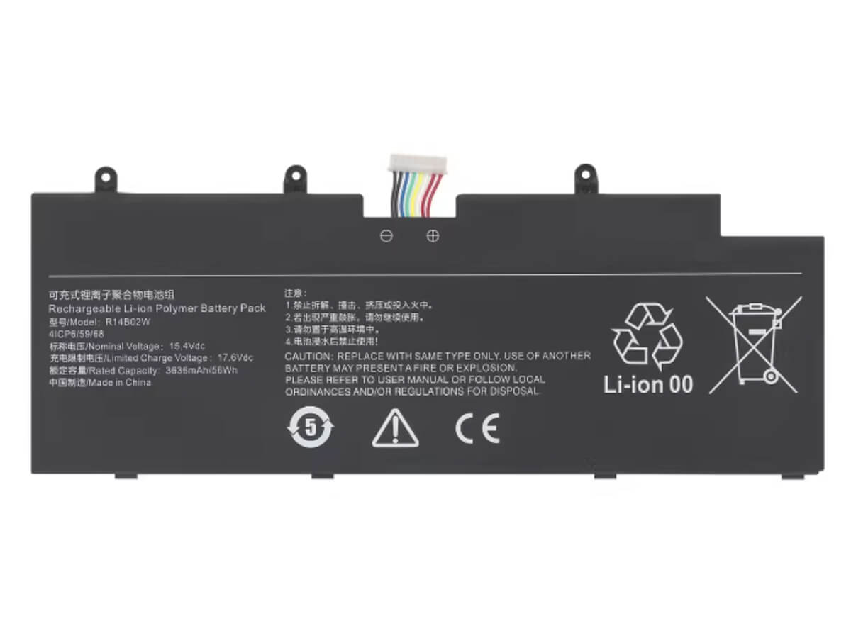 compatibile con XMA2006 XIAOMI